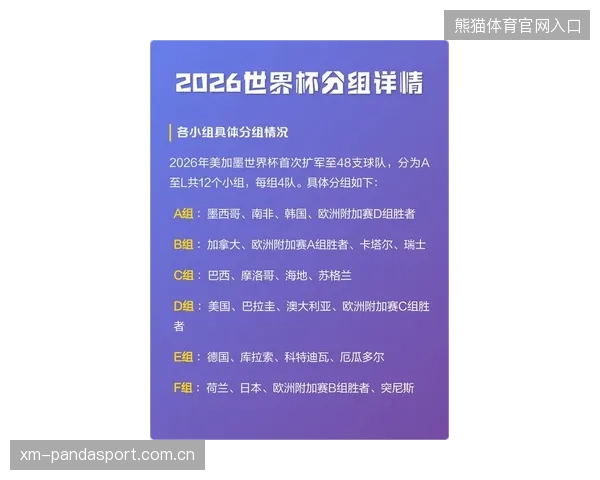 2026世界杯多组会让晋级规则变得异常残酷