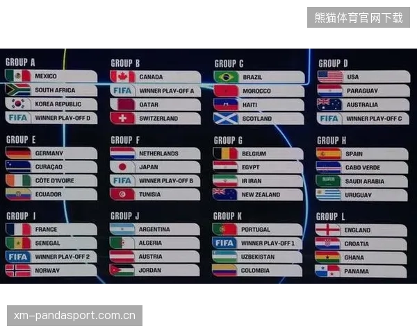 2026世界杯小组赛将是对心理与体能双重折磨
