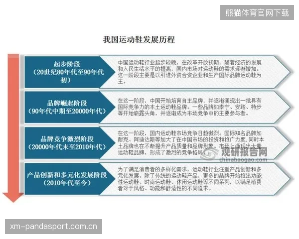 体育媒体生态多元化，内容收益模式创新