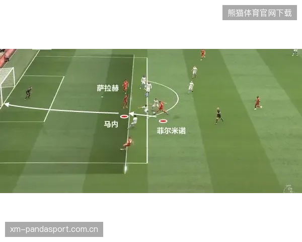 利物浦在高压体系中更易获得机会,边路威胁持续