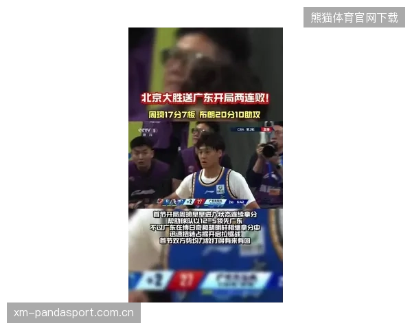 北京刚传最新消息！布朗已抵京，赵睿伤势无大碍，周琦腰伤反复——NBA赛场上的“逆袭”与“挑战”